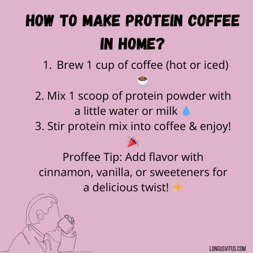 Is Proffee Right for You