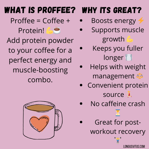 What is Proffee (Proffee Meaning)